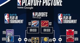 卡梅隆·比尔加盟快船：NBA转会背后的考量与杜兰特微妙回应